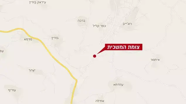 צומת המשכית צומת המשכית