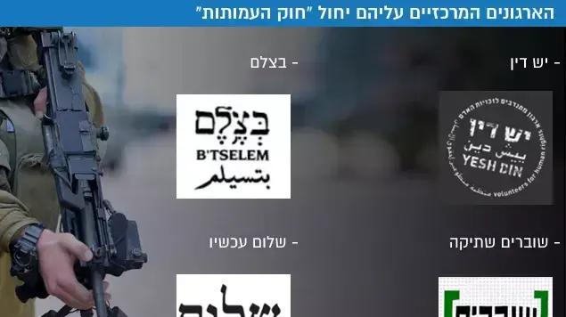 הארגונים המרכזיים עליהם יחול "חוק העמותות" הארגונים המרכזיים עליהם יחול "חוק העמותות"