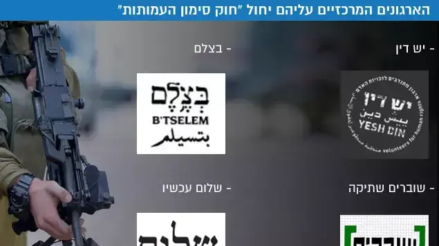 הארגונים המרכזיים עליהם יחול "חוק העמותות" הארגונים המרכזיים עליהם יחול "חוק העמותות"