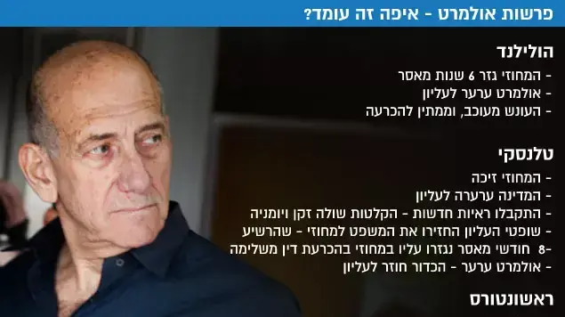 פרשות אולמרט - איפה זה עומד? פרשות אולמרט - איפה זה עומד?