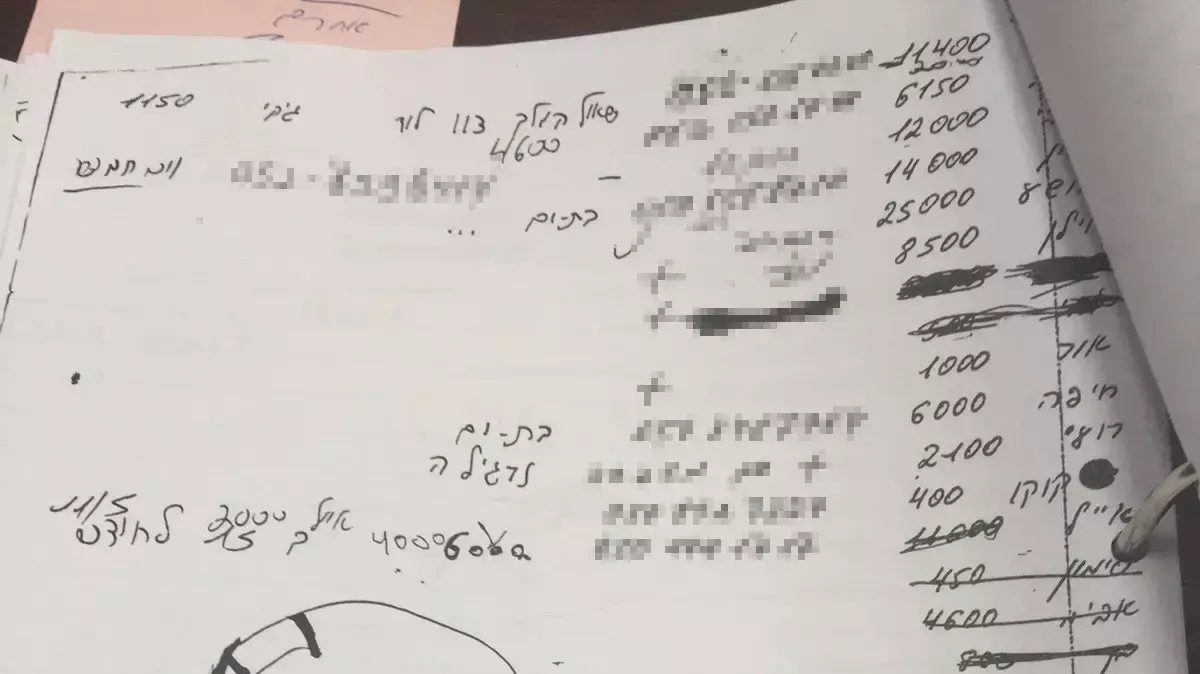 רשימת החובות בבתי הקזינו שניהלה אירית גמליאל רשימת החובות בבתי הקזינו שניהלה אירית גמליאל