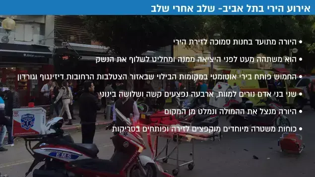 אירוע הירי בתל אביב שלב אחר שלב אירוע הירי בתל אביב שלב אחר שלב