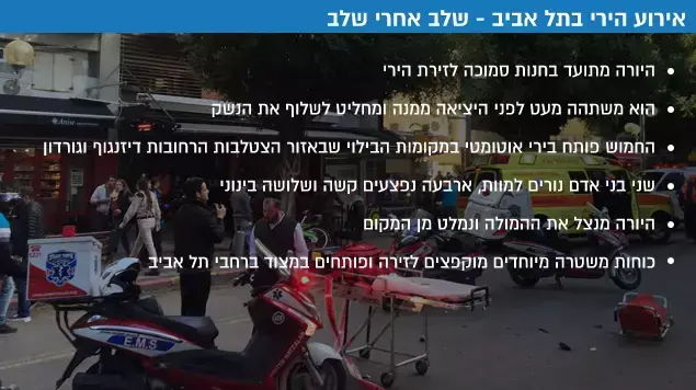 אירוע הירי בתל אביב שלב אחר שלב אירוע הירי בתל אביב שלב אחר שלב