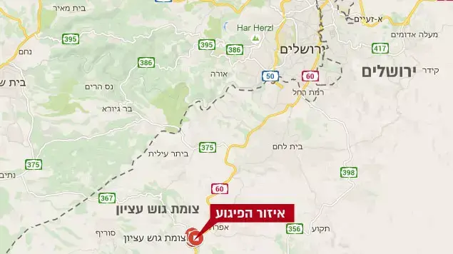 צומת הגוש צומת הגוש