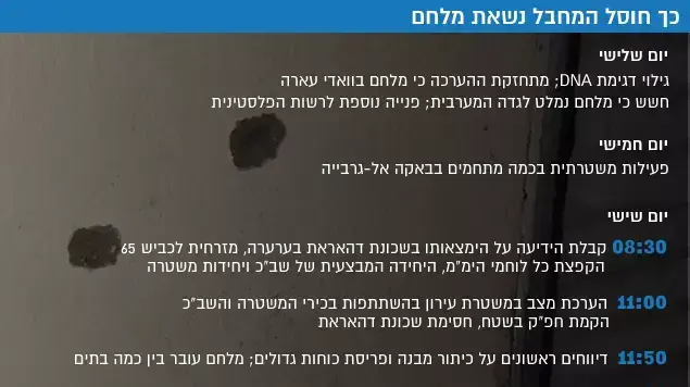 כך חוסל המחבל נשאת מלחם כך חוסל המחבל נשאת מלחם