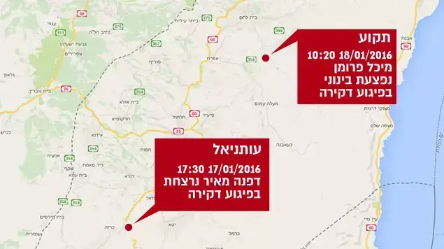תקוע עותניאל