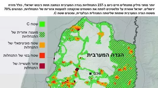 דוח "Human Rights Watch" על תרומת עסקים להתנחלויות, 19 בינואר 2016 דוח "Human Rights Watch" על תרומת עסקים להתנחלויות, 19 בינואר 2016