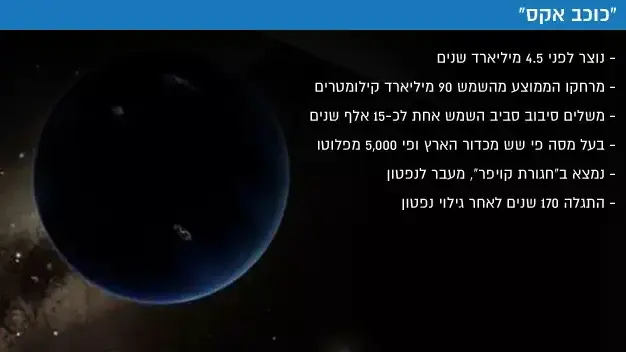 "כוכב אקס" "כוכב אקס"