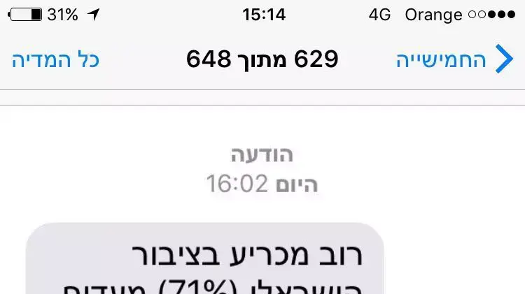 הודעות SMS שחברי הבית היהודי טוענים ששר הביטחון משה יעלון שלח. ינואר 2016 הודעות SMS שחברי הבית היהודי טוענים ששר הביטחון משה יעלון שלח. ינואר 2016