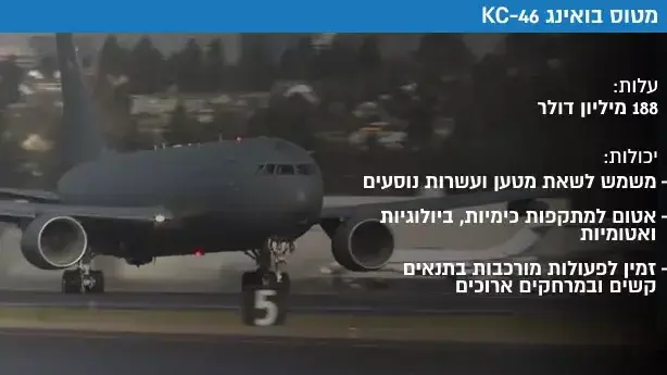 מטוס בואינג KC-46 מטוס בואינג KC-46