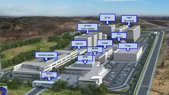 הדמיית המכרז להקמת קריית התקשוב בנגב