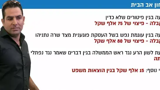 ניצחון אב הבית ניצחון אב הבית