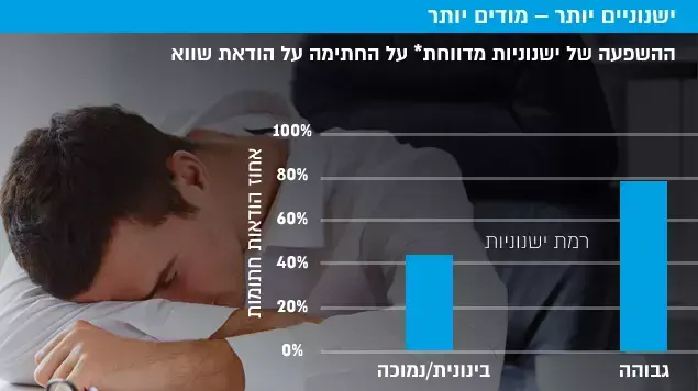 - שחקן בית"ר ירושלים, איתי שכטר - שחקן בית"ר ירושלים, איתי שכטר