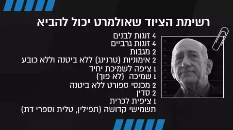 רשימת הציוד שאולמרט יכול להביא רשימת הציוד שאולמרט יכול להביא