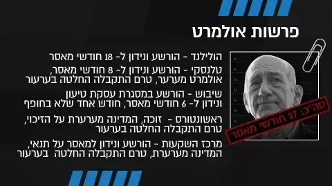 פרשות בהן מעורב ראש הממשלה לשעבר אהוד אולמרט פרשות בהן מעורב ראש הממשלה לשעבר אהוד אולמרט