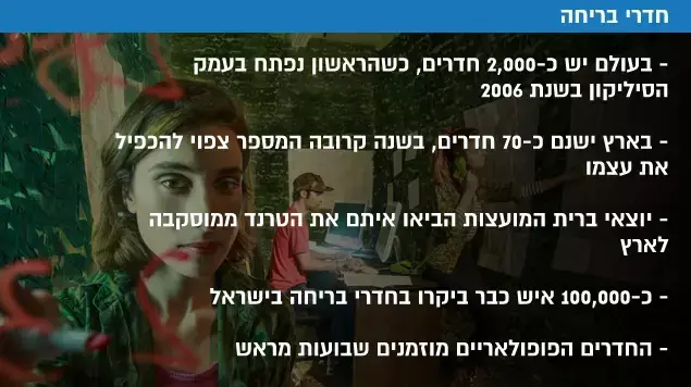 חדרי בריחה חדרי בריחה