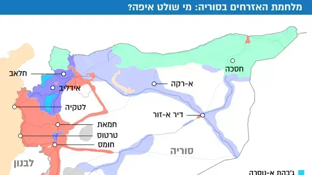 מפה של סוריה בראי מלחמת האזרחים, התפלגות הכוחות, 26 פברואר 2016 מפה של סוריה בראי מלחמת האזרחים, התפלגות הכוחות, 26 פברואר 2016
