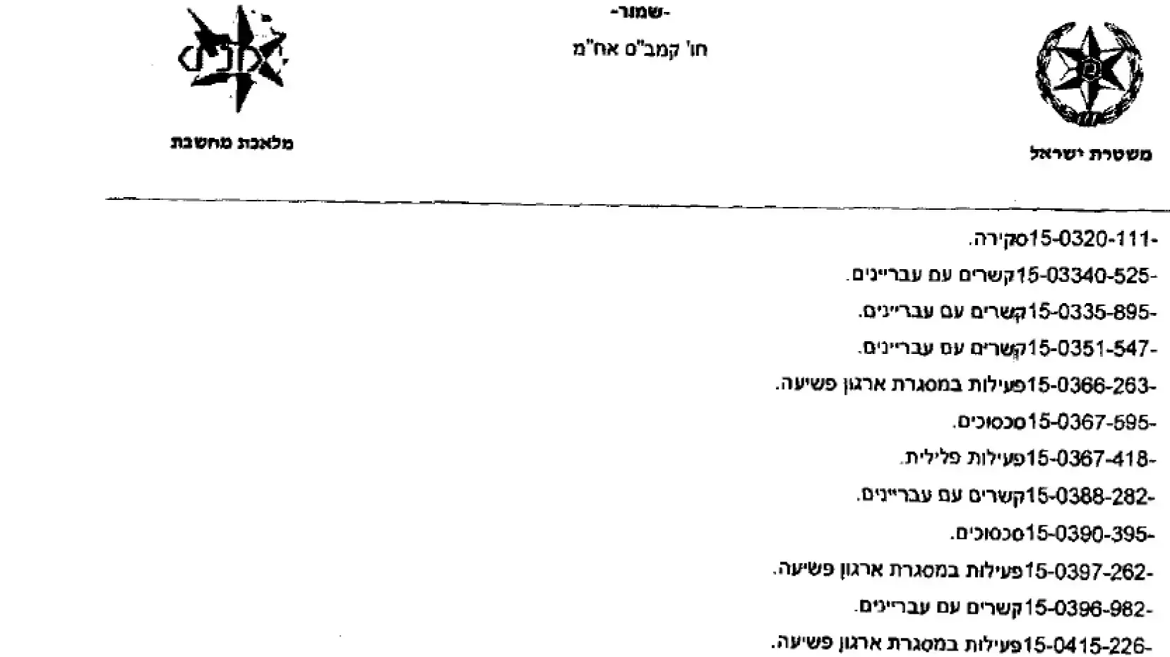 בקשת המדינה להארכת תקופת החזקה בהפרדה של יצחק אברג'יל בבית סוהר איילון בקשת המדינה להארכת תקופת החזקה בהפרדה של יצחק אברג'יל בבית סוהר איילון