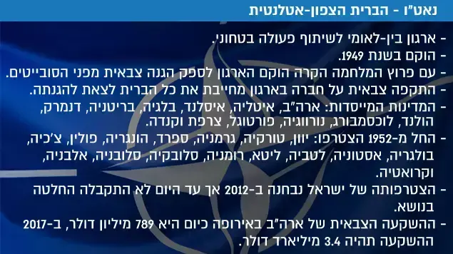נאט"ו נאט"ו