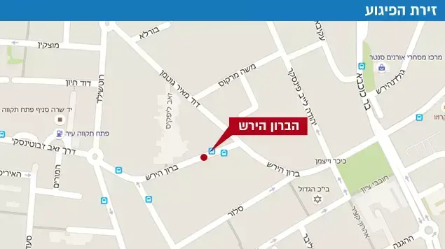 רחוב ברון הירש בפתח תקווה רחוב ברון הירש בפתח תקווה