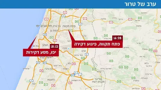 ערב של טרור ערב של טרור