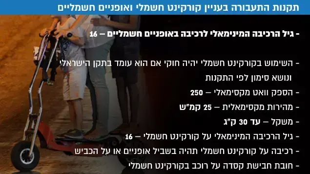 תקנות התעבורה בעניין קורקינט חשמלי ואופניים חשמליים תקנות התעבורה בעניין קורקינט חשמלי ואופניים חשמליים