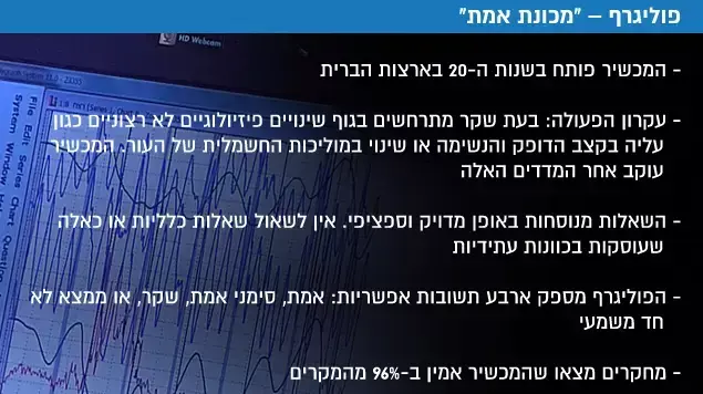פוליגרף - "מכונת אמת" פוליגרף - "מכונת אמת"