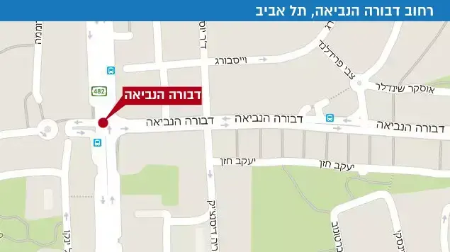רחוב דבורה הנביאה, תל אביב רחוב דבורה הנביאה, תל אביב