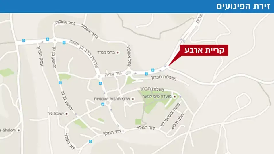 קריית ארבע פיגוע קריית ארבע פיגוע