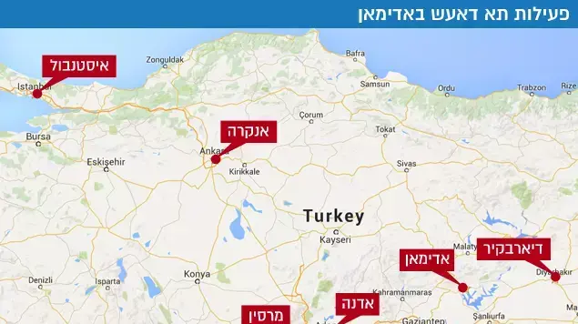 פעילות תא דאעש באדימאן פעילות תא דאעש באדימאן