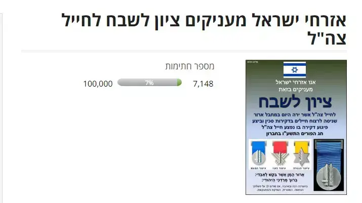 עצומה בעד החייל שירה במחבל אחרי שנוטרל בחברון, מרץ 2016 עצומה בעד החייל שירה במחבל אחרי שנוטרל בחברון, מרץ 2016