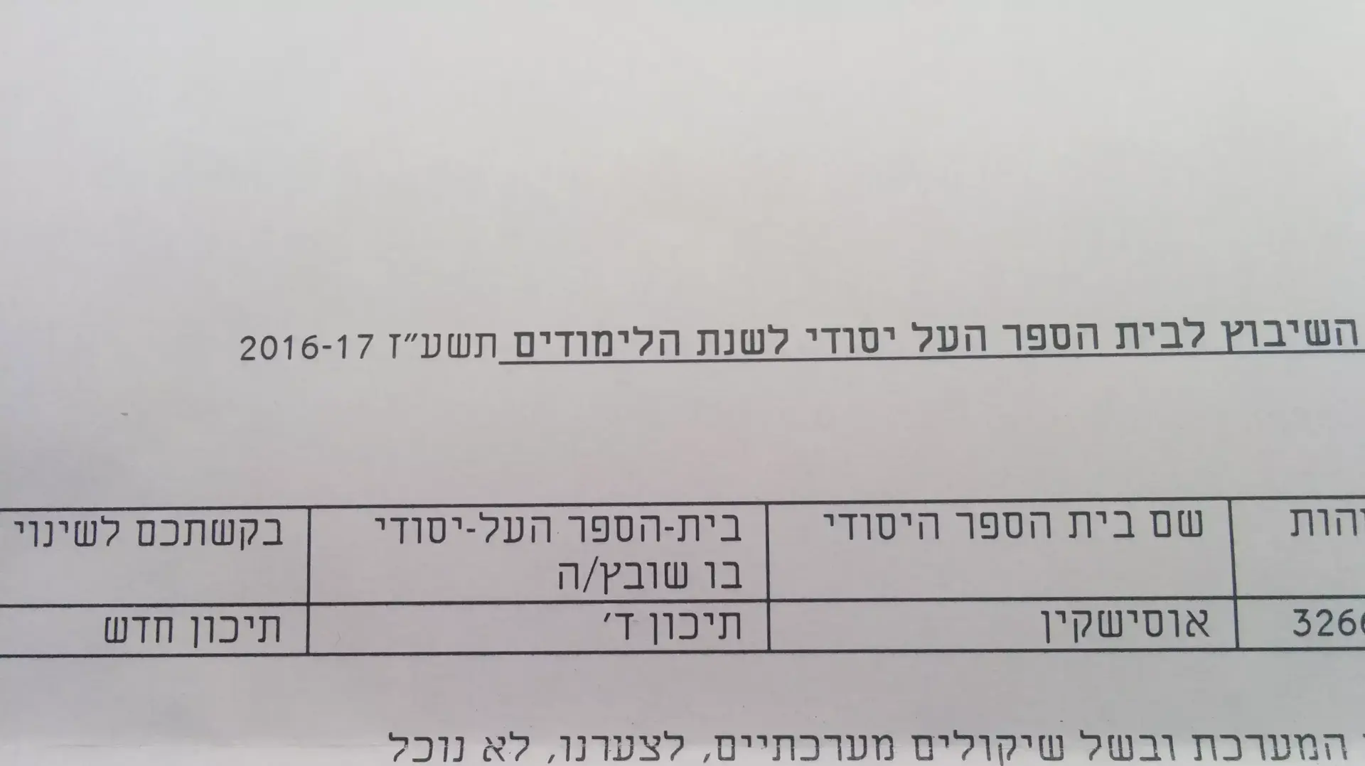 חיים של אבא חיים של אבא