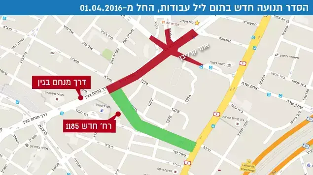 הסדר תנועה חדש בתום ליל עבודות, החל צ-01.04.2016 הסדר תנועה חדש בתום ליל עבודות, החל צ-01.04.2016