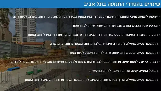 שינויים בהסדרי התנועה בתל אביב שינויים בהסדרי התנועה בתל אביב