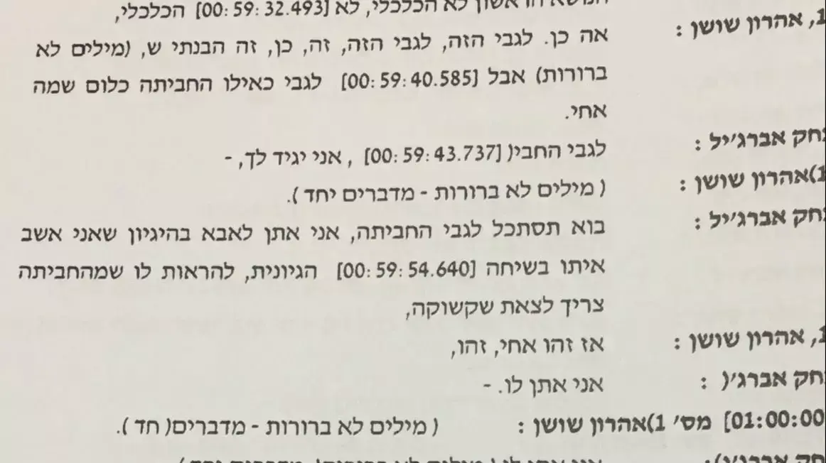 כיתוב: תמלול שיחה בין איציק אברג'יל לבין אהרון שושן כיתוב: תמלול שיחה בין איציק אברג'יל לבין אהרון שושן