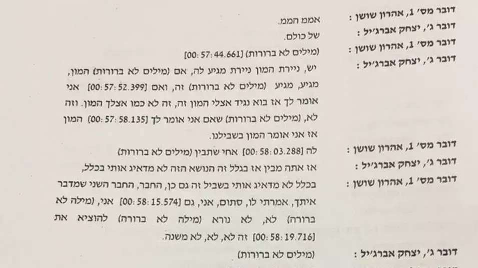 תמלול שיחה בין איציק אברג'יל לבין אהרון שושן תמלול שיחה בין איציק אברג'יל לבין אהרון שושן