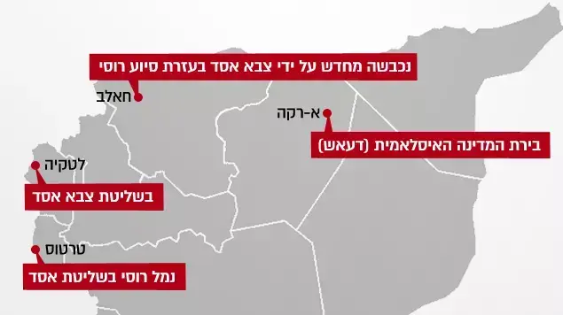 מפת סוריה מפת סוריה
