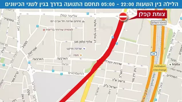 חסימת דרך בגין לשני הצדדים בעקבות עבודות הרכבת הקלה