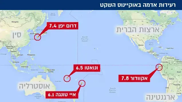 רעידות אדמה באוקיינוס השקט רעידות אדמה באוקיינוס השקט
