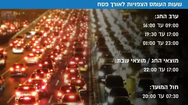 שעות העומס הצפויות בפסח. שעות העומס הצפויות בפסח.