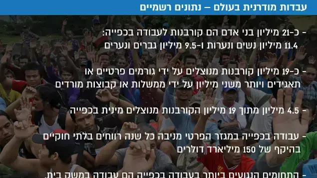 אינפו עבדות מודרנית נתונים רשמיים של התופעה, אפריל 2016 אינפו עבדות מודרנית נתונים רשמיים של התופעה, אפריל 2016