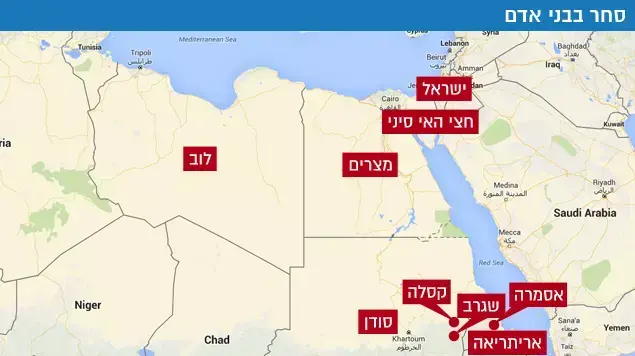 סחר בבני אדם סחר בבני אדם