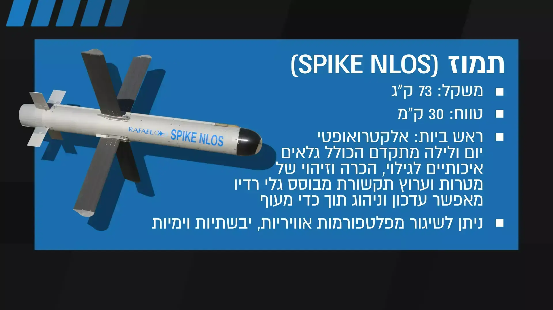 תמוז SPIKE NLOS תמוז SPIKE NLOS