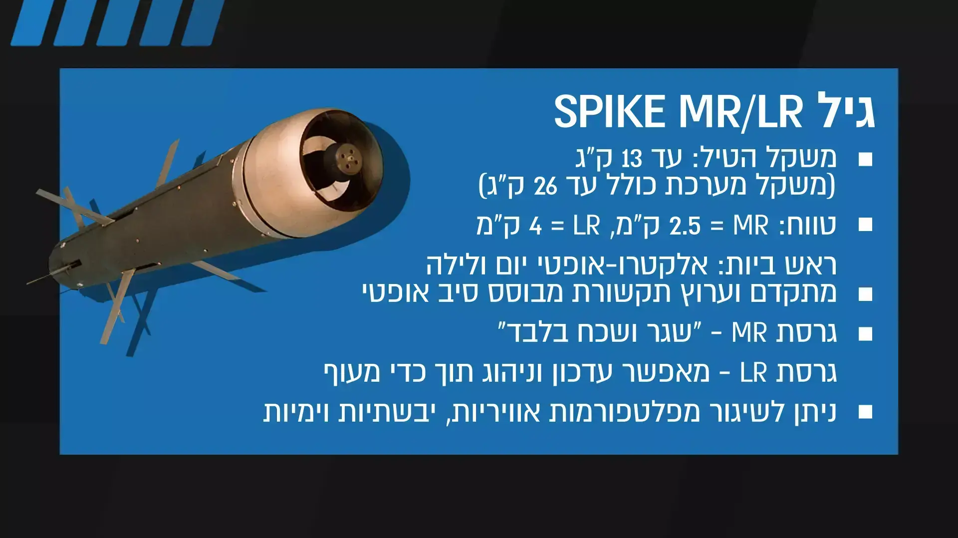 גיל SPIKE MR/LR גיל SPIKE MR/LR