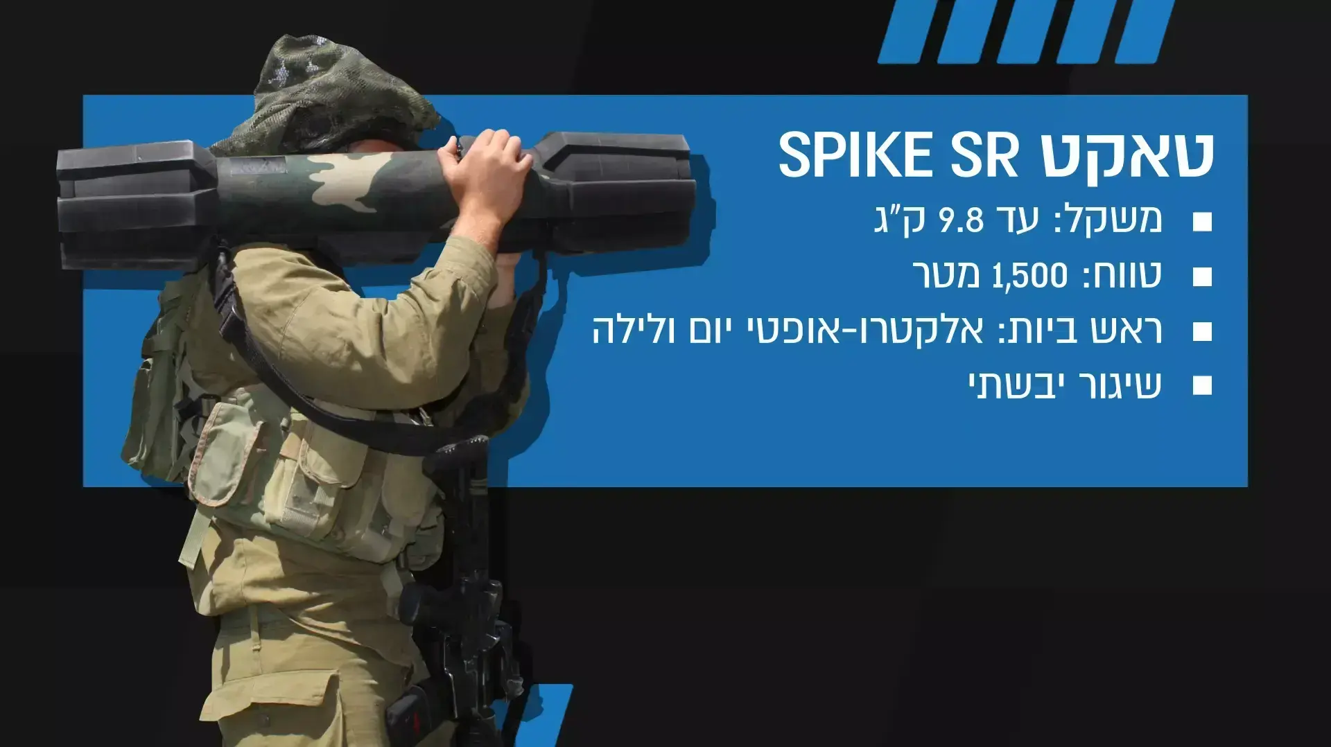 טאקט SPIKE SR טאקט SPIKE SR