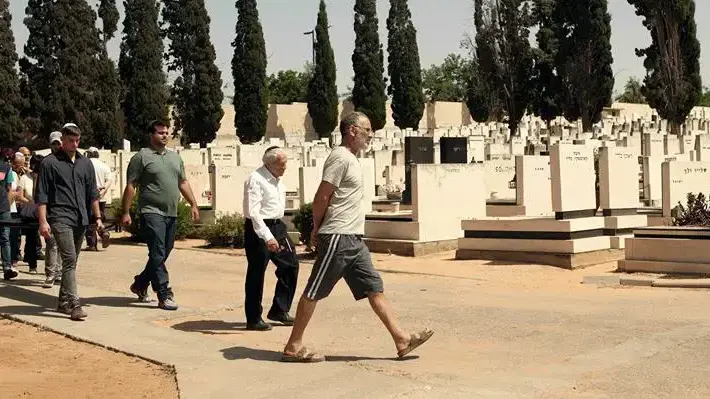 שבוע ויום