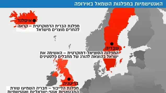 האנטישמיות במפלגות השמאל באירופה האנטישמיות במפלגות השמאל באירופה