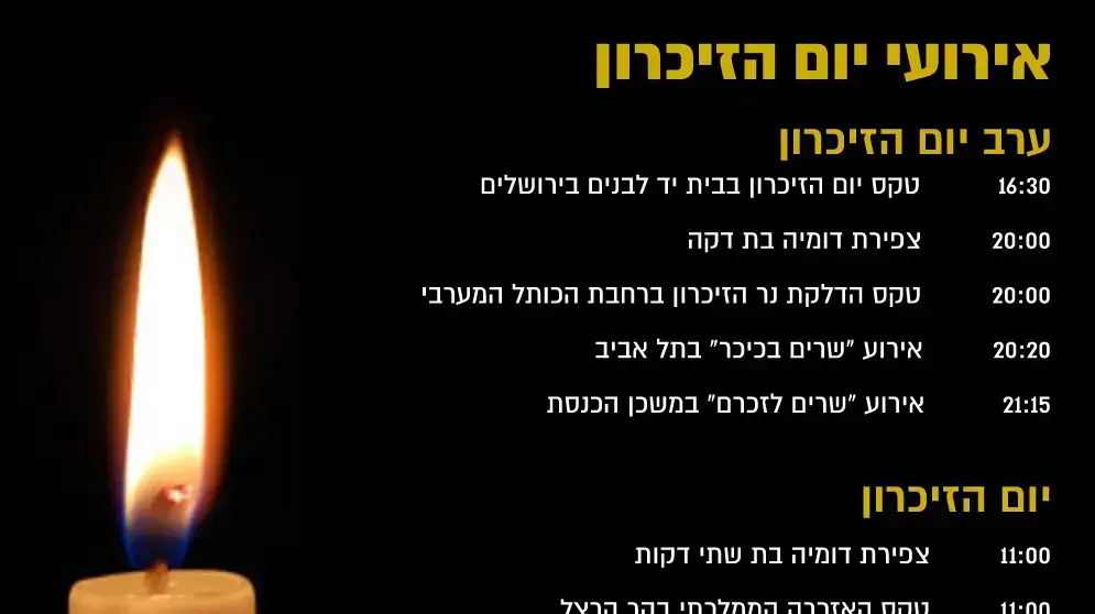 אירועי יום הזיכרון אירועי יום הזיכרון