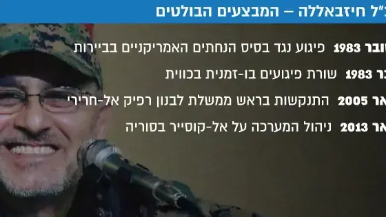 רמטכ"ל חיזבאללה המבצעים הבולטים רמטכ"ל חיזבאללה המבצעים הבולטים