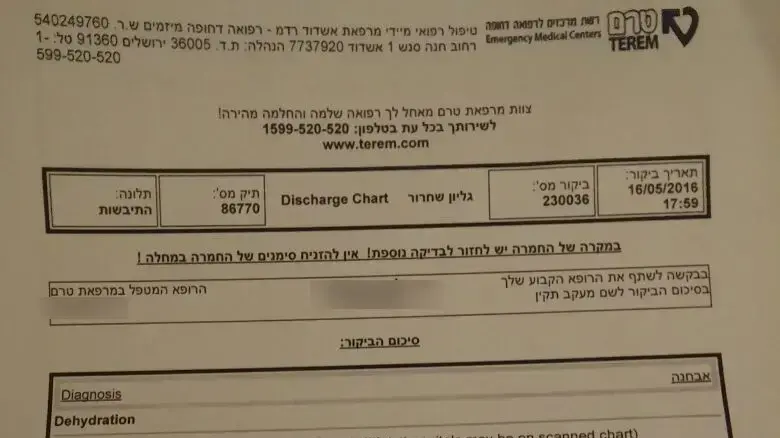 מסמכים רפואיים המעידים על התייבשות של עובדי מנוף